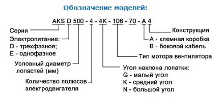 Осевой вентилятор AKSD 500-4-4N A3 t-45 Rosenberg Осевой вентилятор AKSD 500-4-4N A3 t-45 Rosenberg