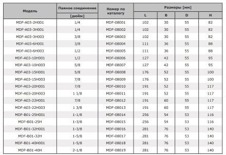 Корпус клапана EVR MDF-A03-6H003 (6s 1/2) Sanhua