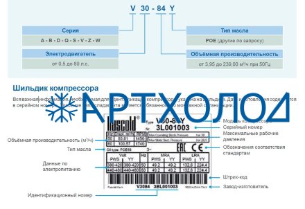 Компрессор W60-187Y (R-404A, R-507, R-134a, R-407C MBP) Frascold