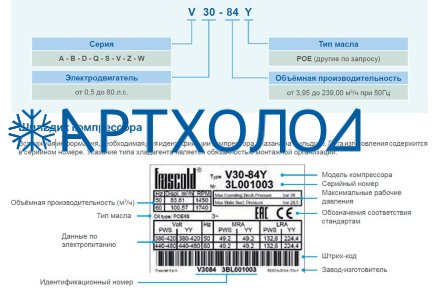 Компрессор Z50-185Y (R-404A, R-507, R-134a, R-407C MBP) Frascold