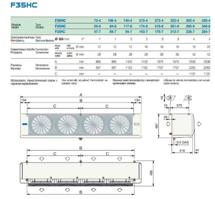 Потолочный воздухоохладитель F35HC348E6 LU-VE