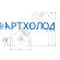 Обратно-запорный клапан SCV-HS DN125 63 бар, прямоточный (комплектация с защитным алюминиевым колпачком)  Dofun