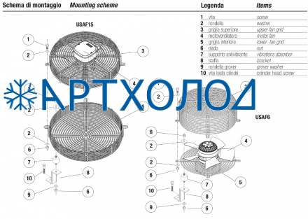 Вентилятор охлаждения головок компрессора SZ-FM2S для S, 230-400 V / 3 / 50-60 Hz Frascold Вентилятор охлаждения головок компрессора SZ-FM2S для S, 230-400 V / 3 / 50-60 Hz Frascold