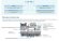 Компрессор A1-6Y (R-404A, R-507, R-134a, R-407C MBP) Frascold