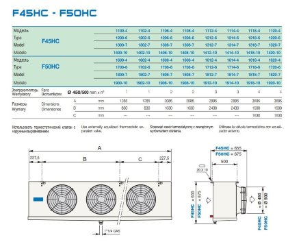 Потолочный воздухоохладитель F50HC1700E6 LU-VE