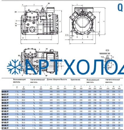Компрессор Q4-24.1Y (R-404A, R-507, R-134a, R-407C LBP) Frascold