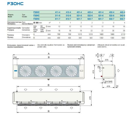 Потолочный воздухоохладитель F30HC411E4 LU-VE